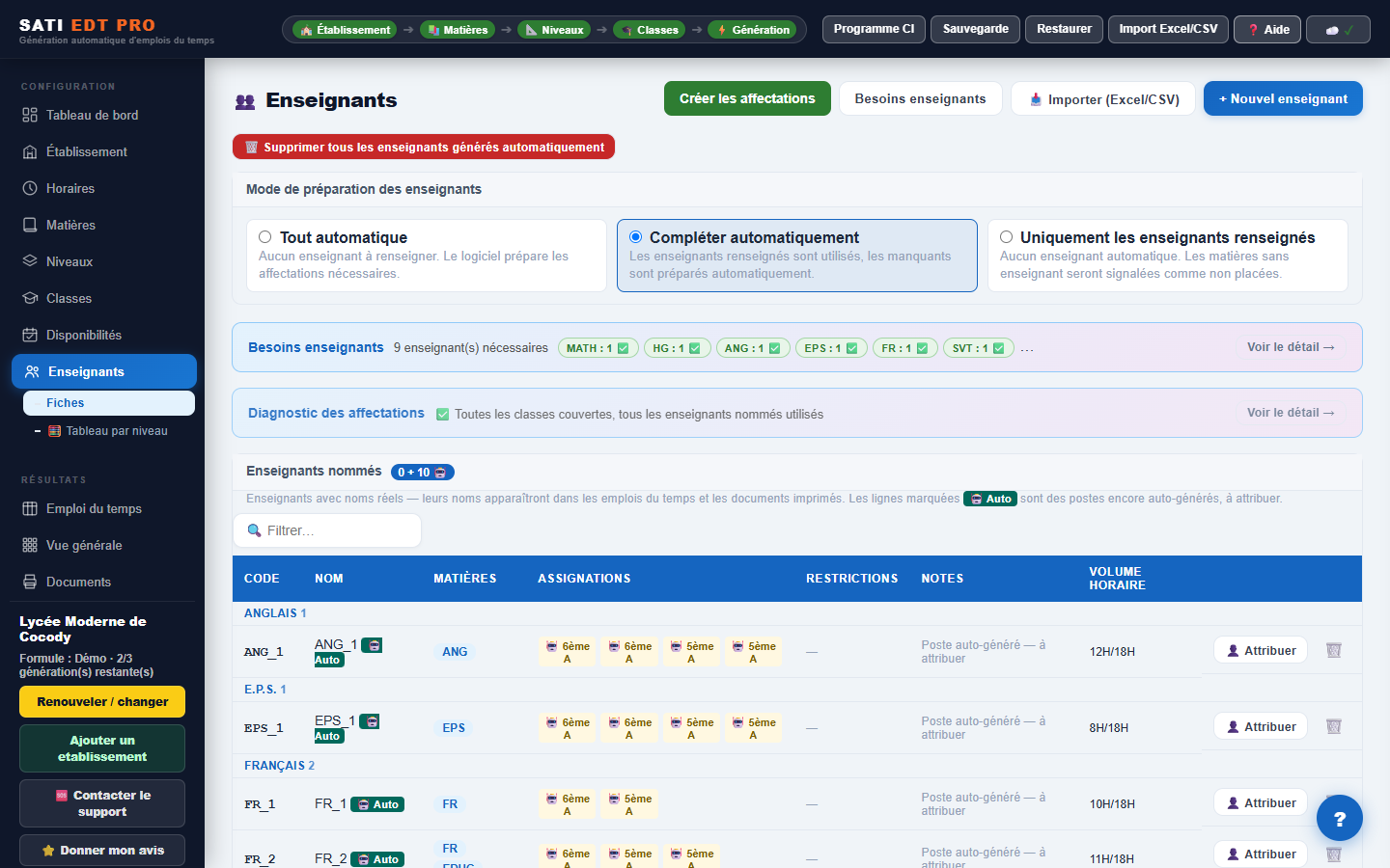 Page Enseignants : mode de préparation, besoins enseignants, diagnostic des affectations et liste des enseignants nommés